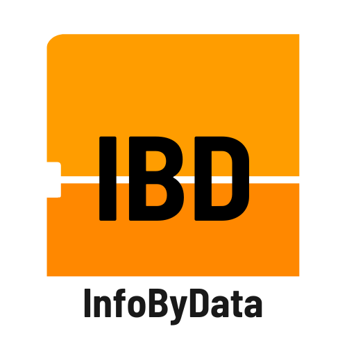 InfoByData